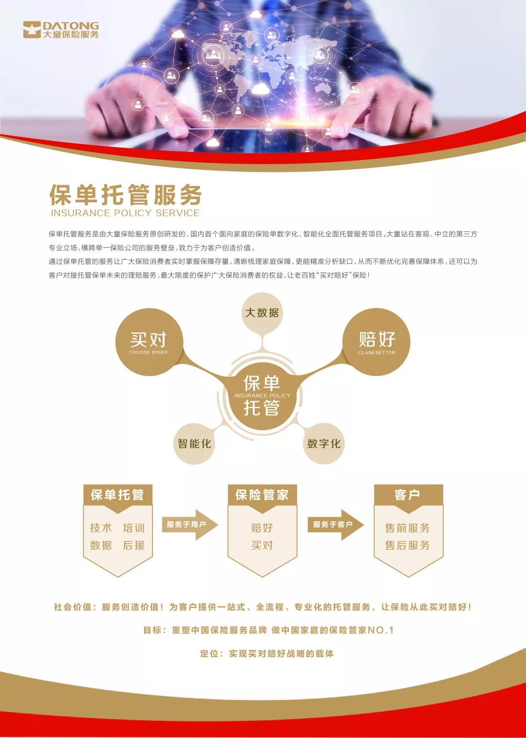 大童“买对赔好”、保单托管服务成功申报汇编作品著作权保护